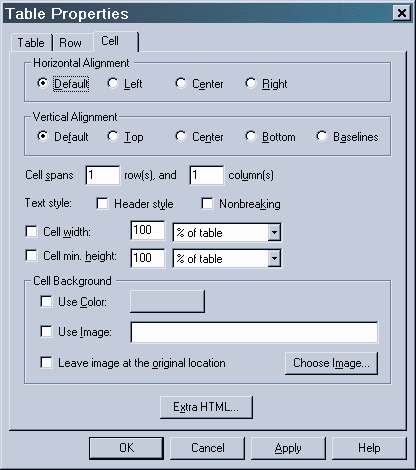 Table properties dialog box showing Cell tab